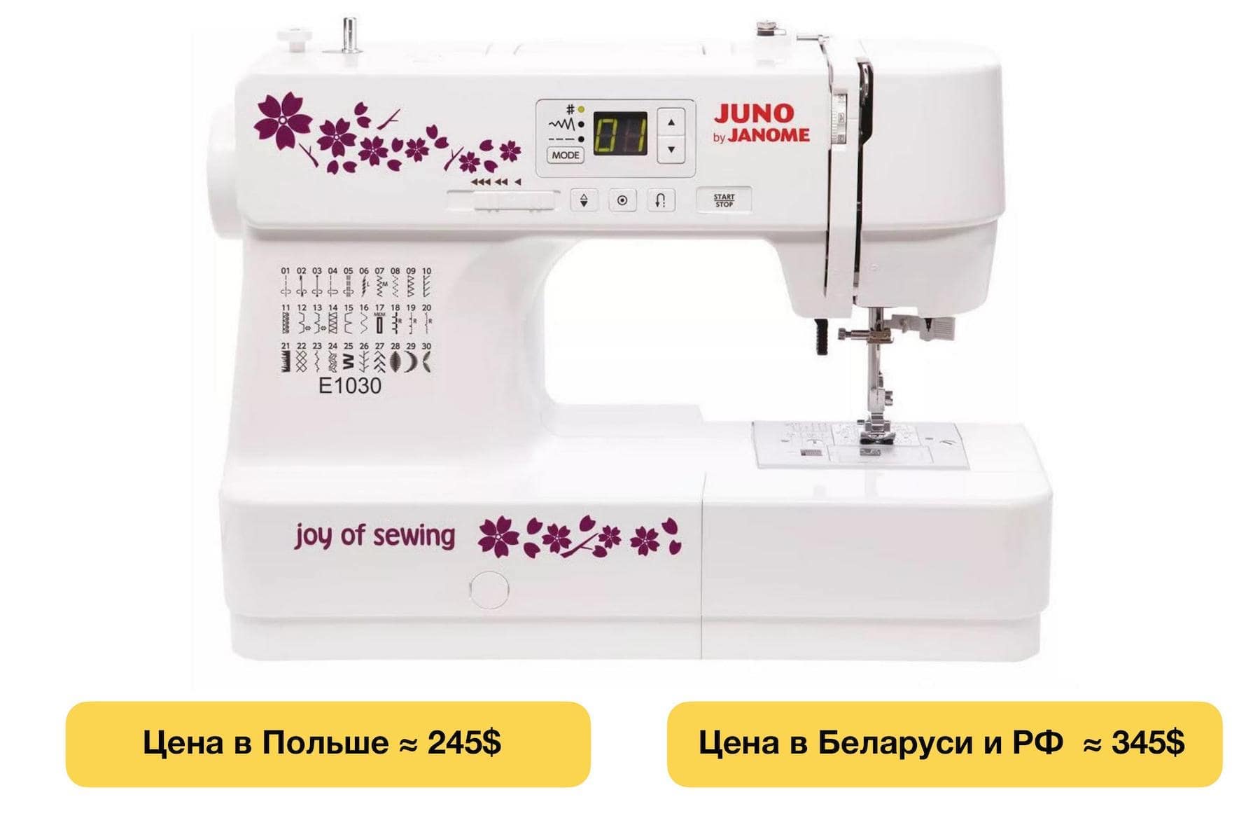 Швейная машинка Janome Juno E1030