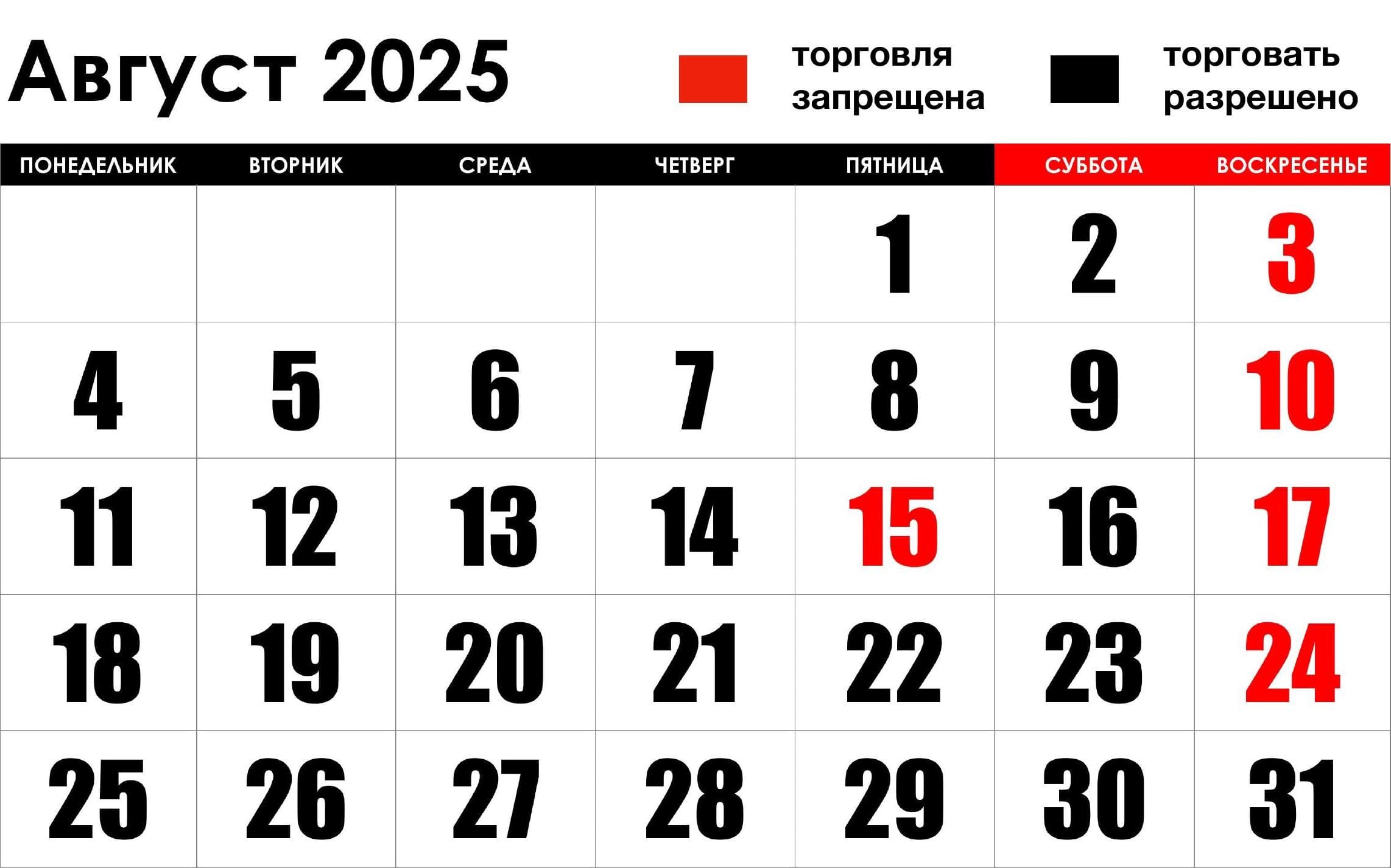 avgust 2025