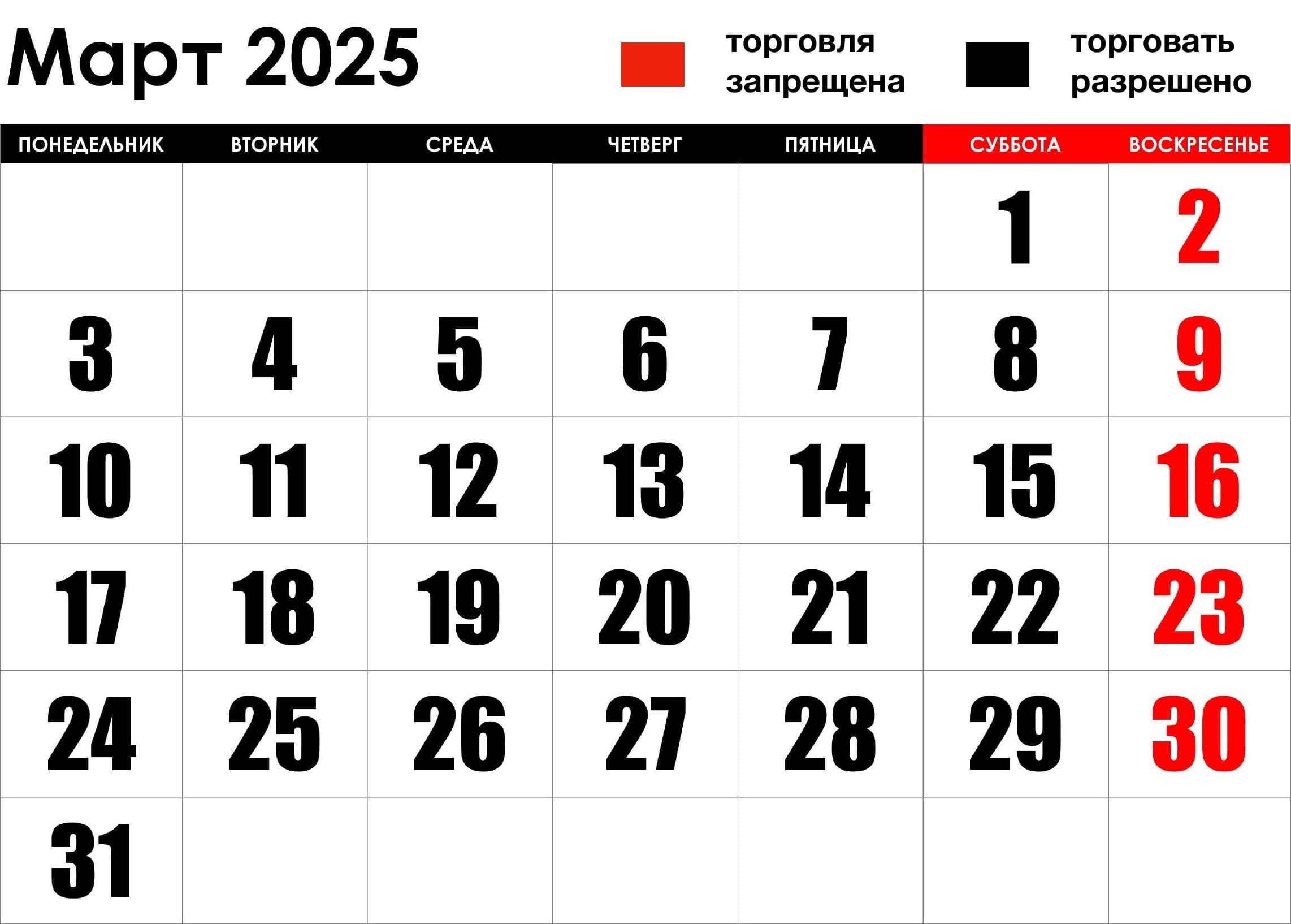 mart 2025